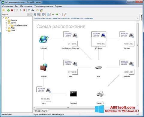 스크린 샷 Remote Manipulator System Windows 8.1