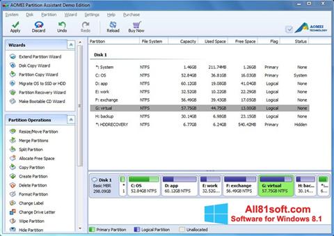 스크린 샷 AOMEI Partition Assistant Windows 8.1